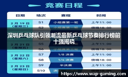 深圳乒乓球队引领潮流最新乒乓球节奏排行榜前十强揭晓