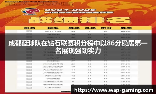 成都篮球队在钻石联赛积分榜中以86分稳居第一名展现强劲实力