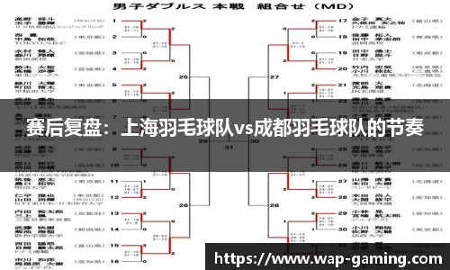 赛后复盘：上海羽毛球队vs成都羽毛球队的节奏